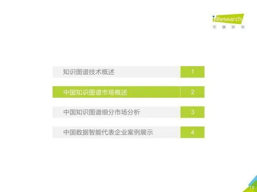 2020年中國知識圖譜行業研究報告 艾瑞咨詢的洞察與會展承辦策略